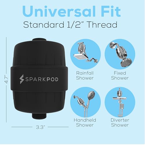 SparkPod 23 Stage Shower Head Filter for Dry Hair and Skin - High Output Universal Shower Filters to Remove Toxic Chemicals, Chlorine & Heavy Metals (Midnight Black Matte) - Image 4