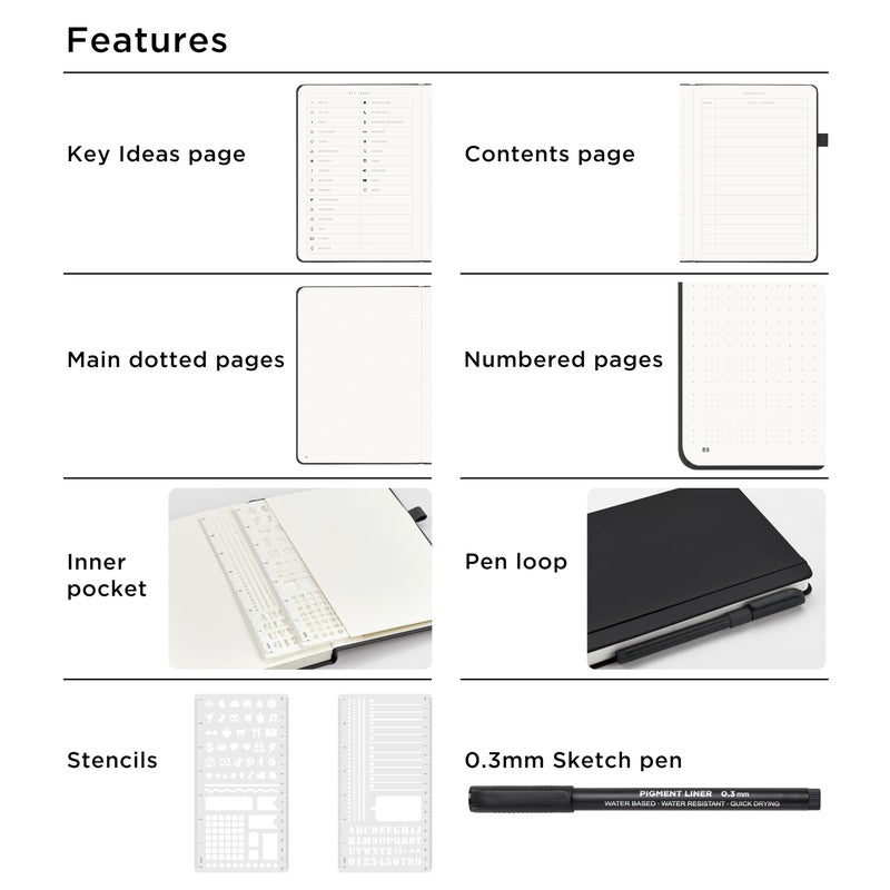 &And Per Se ⩓ Per Se Dotted Journal Kit, 176 Numbered Pages, A5 Leather Hardcover Dotted Notebook with Stencils & Fineliner Pen (Black) - Image 4