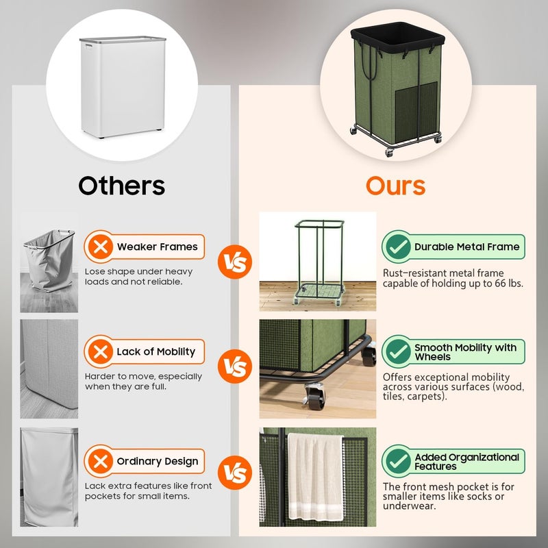 Olldide 150L Laundry Hamper with Wheels, Rolling Laundry Basket with Metal Frame and Removable Bag, Large & Tall Dirty Clothes Hampers for Bedroom Aesthetic, Laundry Room, Bathroom, Dorm-Green - Image 3