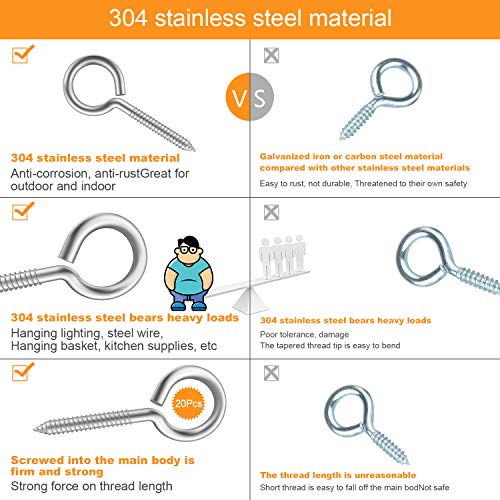 ZUSFUL 20pcs 2-3/4” 304 Stainless Screw Eyes Small Eyelet Screws Lag Eyebolt Steel Heavy Duty Hook Duty Lag Thread Eyebolt (20 pcs 2-3/4") - Image 4