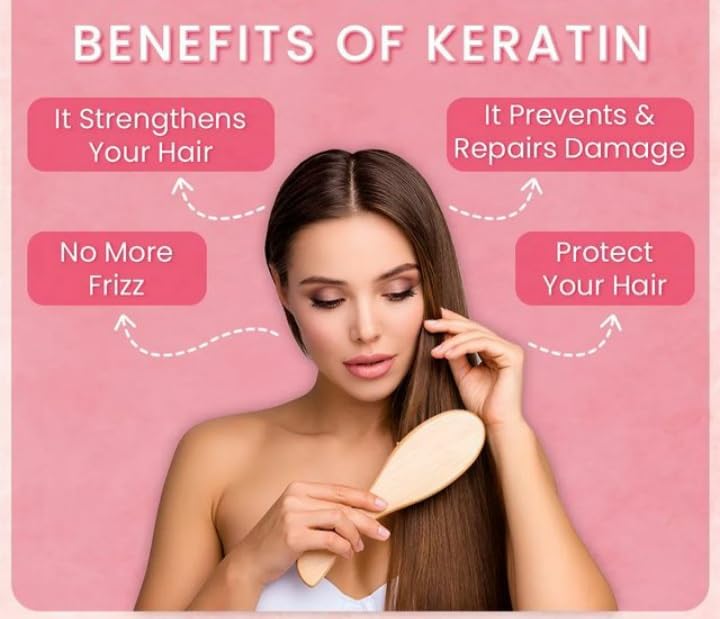 Kress Keratin Hair Smoothning Treatment For Damage Hair And Frizzy Hair Control 1000 - Image 2