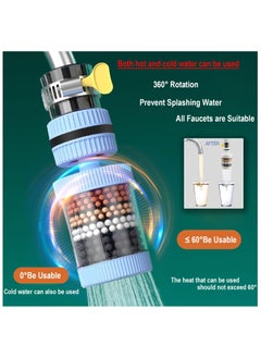 HaHaHai 2PCS  Maifanshi Faucet Water Filter 6 Layer Cartridge Activated Carbon Filters, 360° Rotating Faucet Water Filter Suitable for Circular Faucets with A Diameter of 15mm-32mm  - Image 5