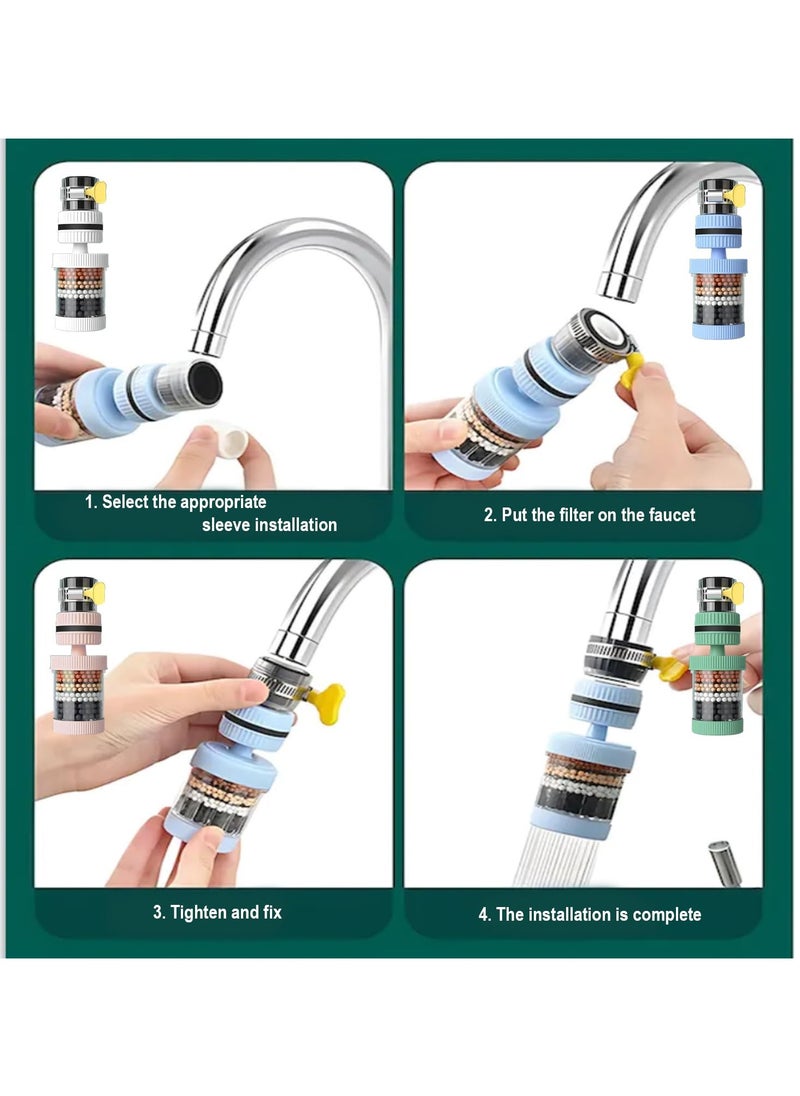 HaHaHai - 2PCS  Maifanshi Faucet Water Filter 6 Layer Cartridge Activated Carbon Filters, 360° Rotating Faucet Water Filter Suitable for Circular Faucets with A Diameter of 15mm-32mm - Image 1