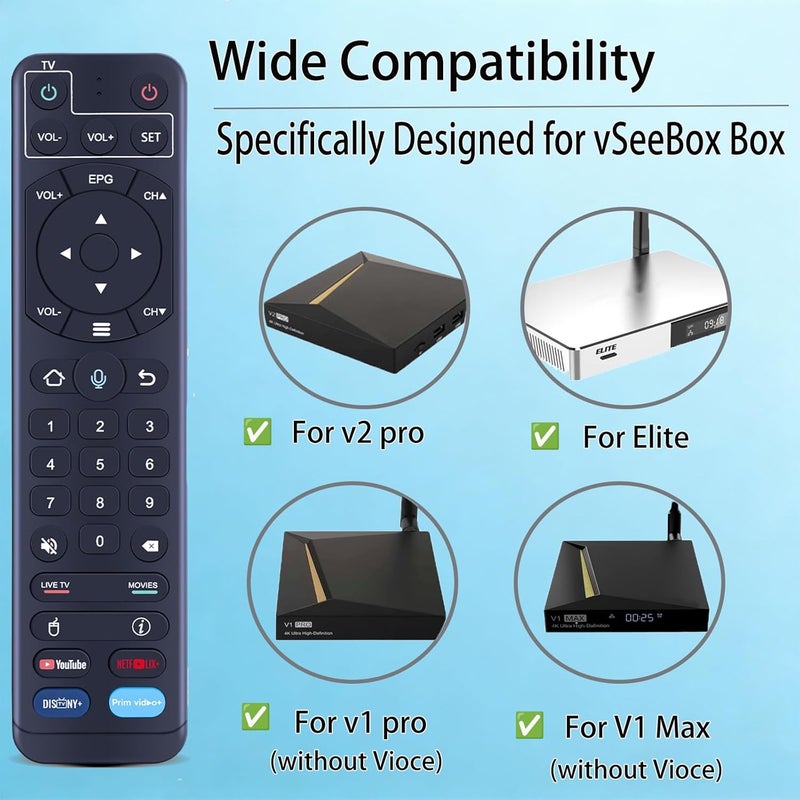 ZWP New V2 Pro Replacement Voice Remote Control fit for vSeeBox V1 Pro / V2 Pro/Elite/ V1 Max - Image 2
