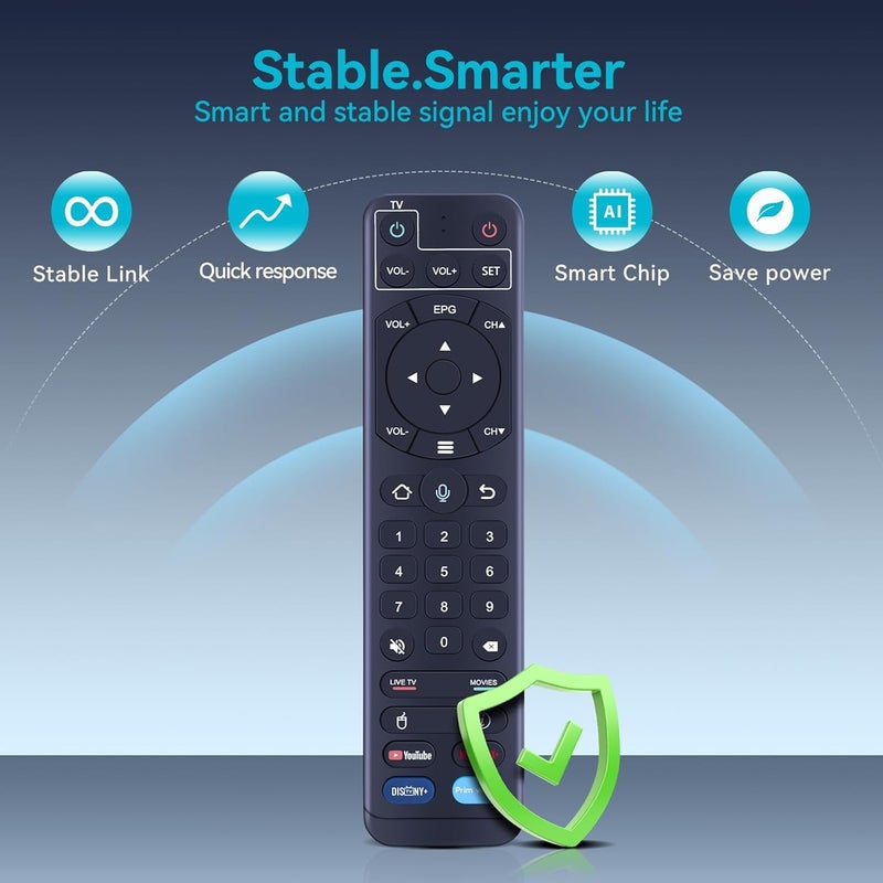 ZWP New V2 Pro Replacement Voice Remote Control fit for vSeeBox V1 Pro / V2 Pro/Elite/ V1 Max - Image 3