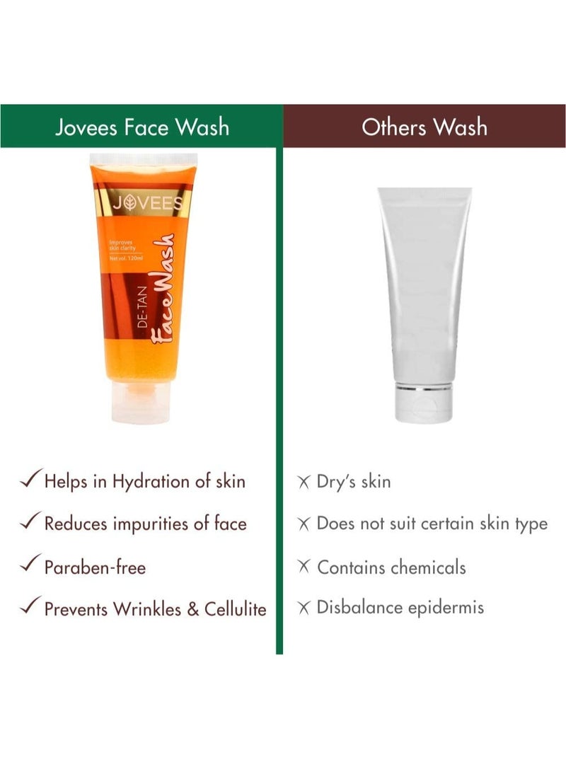 جوزيف هيربل غسول الوجه العشبي ديتان من جوفيس للحصول على بشرة متوهجة وصافية مع عرق السوس وتوت الدب. | منظف ​​لطيف لتفتيح البشرة وتوحيد لونها وترطيبها | مناسب لجميع أنواع البشرة - 120 مل - Image 4