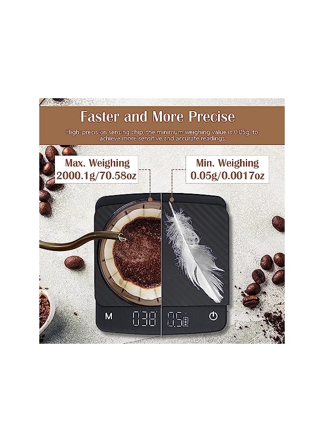 PROMASS coffee scale with timer, 2kg/0.1g High Precision Espresso Scale for Espresso and Pour Over Coffee,High Precision Small Multifunctional Digital Kitchen Food Scale - Image 3