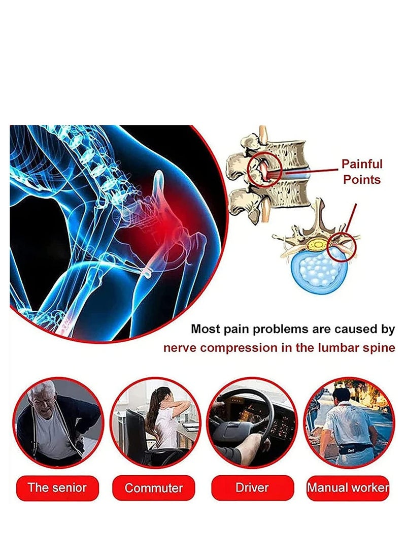 2PACK Lumbar Spine Spray, Back Pain Relief Products, Natural Herbal Joint Pain Relief Spray 30ml*2 - Image 4