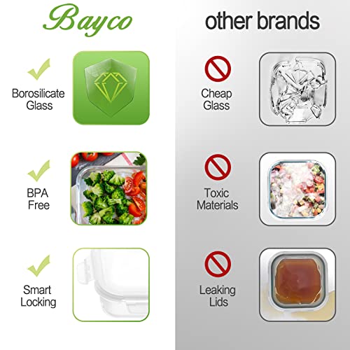 Bayco 10 Pack Meal Prep Containers, Glass Food Storage Containers with Lids, Airtight Lunch Bento Boxes, BPA-Free & Leak Proof (10 lids & 10 Containers) - White - Image 5