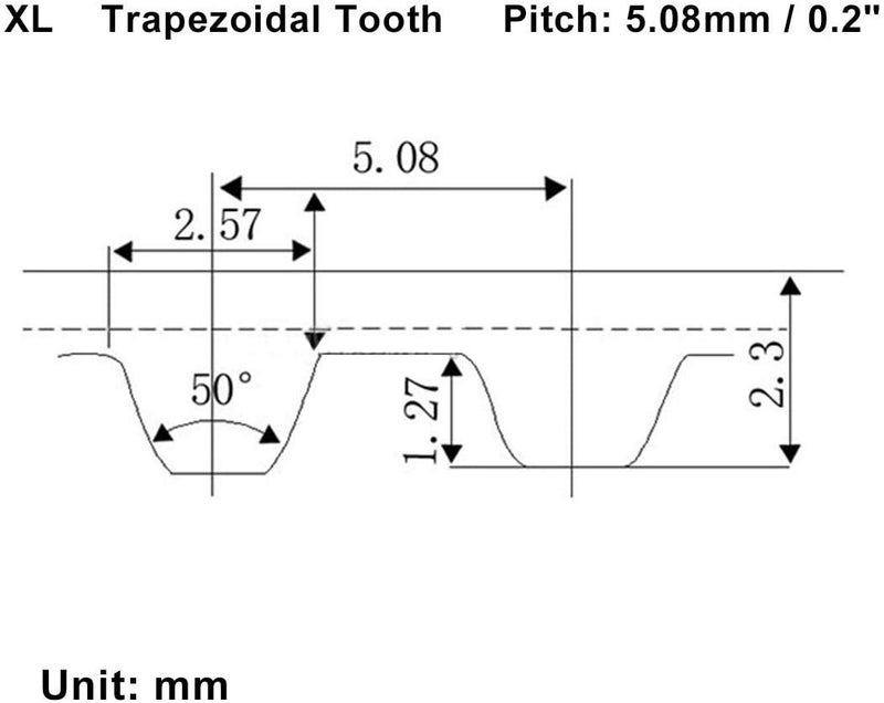 TOPPROS 110Xl Series 025 55 Teeth Pitch 5.08mm Width 9.5mm Industrial Timing Belt ，Pack of 2 - Image 4