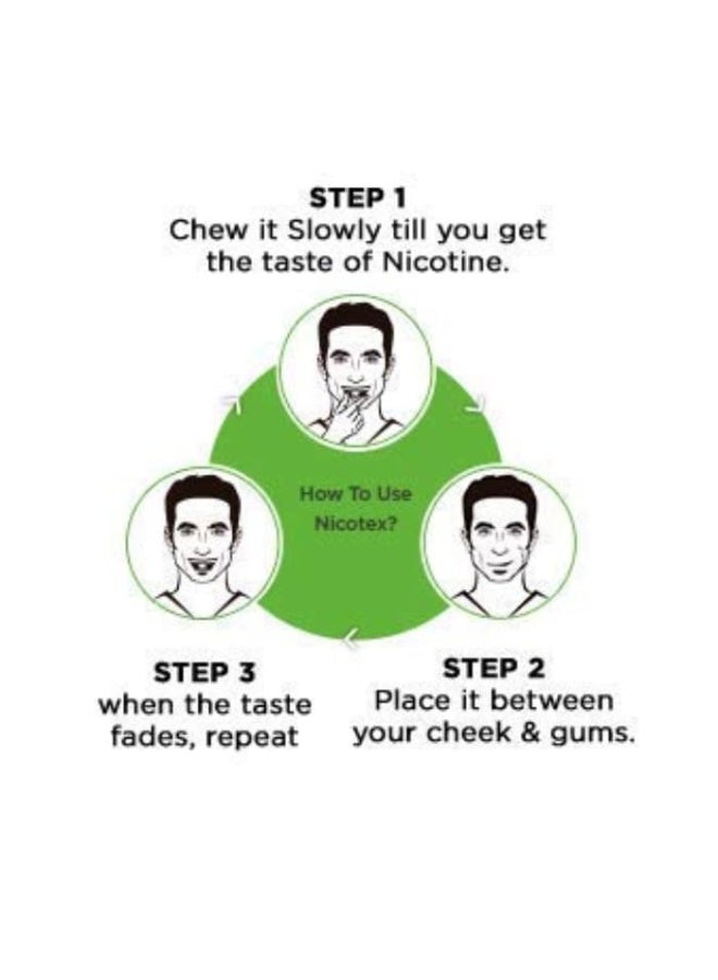 Cipla Nicotex Nicotine Sugar Free Paan Gums 2mg | Helps to Quit Smoking | WHO-approved Therapy | 29 Gums per Tin | Pack of 1 - Image 3
