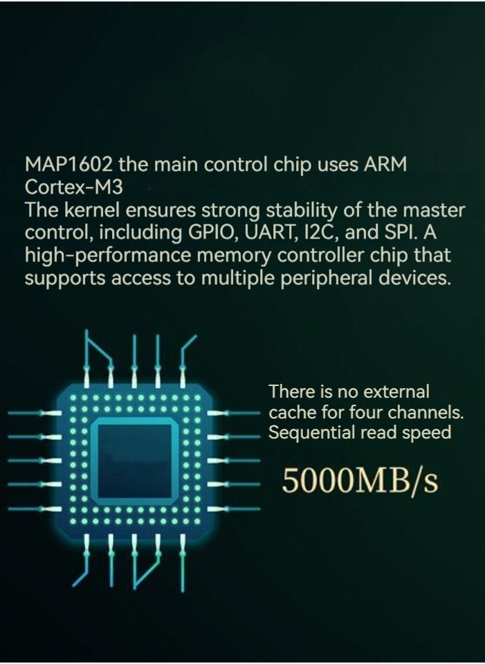 M MIAOYAN - New S690 solid state drive M.2 interface PCIe 4.0 Yangtze Memory Wafer TLC particles 1TB - Image 1