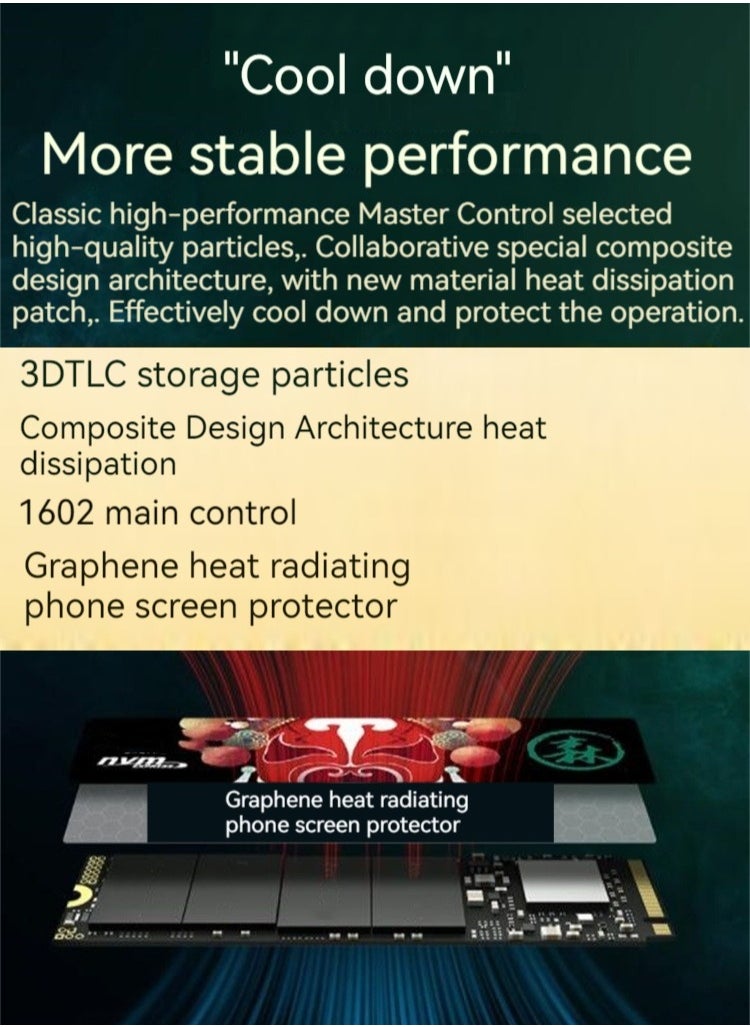 M MIAOYAN - New S690 solid state drive M.2 interface PCIe 4.0 Yangtze Memory Wafer TLC particles 1TB - Image 1