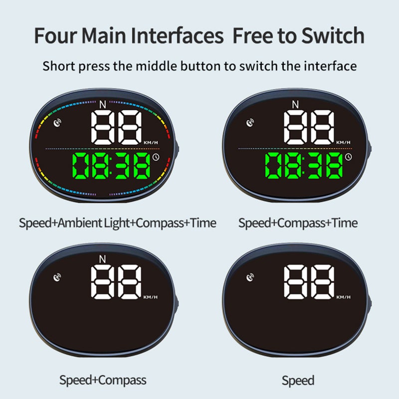 Head Up Display, 3 Inches Car Universal Head Up Display GPS Speedometer with Speed, Time, Compass, Overspeed Warning, Mileage Measurement, Fatigue Driving Alarm for All Vehicle - Image 2