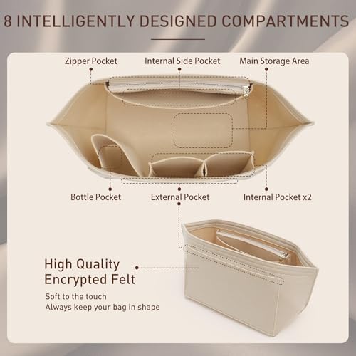 Doxo Longchamp Organizer Insert Large, Felt Bag Organizer with Cup Holder,Suitable for le pliage Handbag More(Beige,L) - Image 4