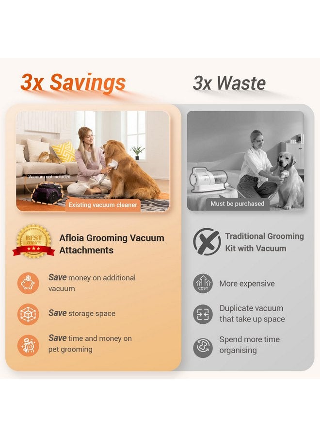 Afloia Innovative Pet Grooming Kit: Dog Brush Vacuum Attachment, Cat Brush with 1-1.5" Hoses Diameter Universal Adapter, Compatible with Most Round Vacuum Cleaners like Bissell, Eureka etc., Orange - Image 2