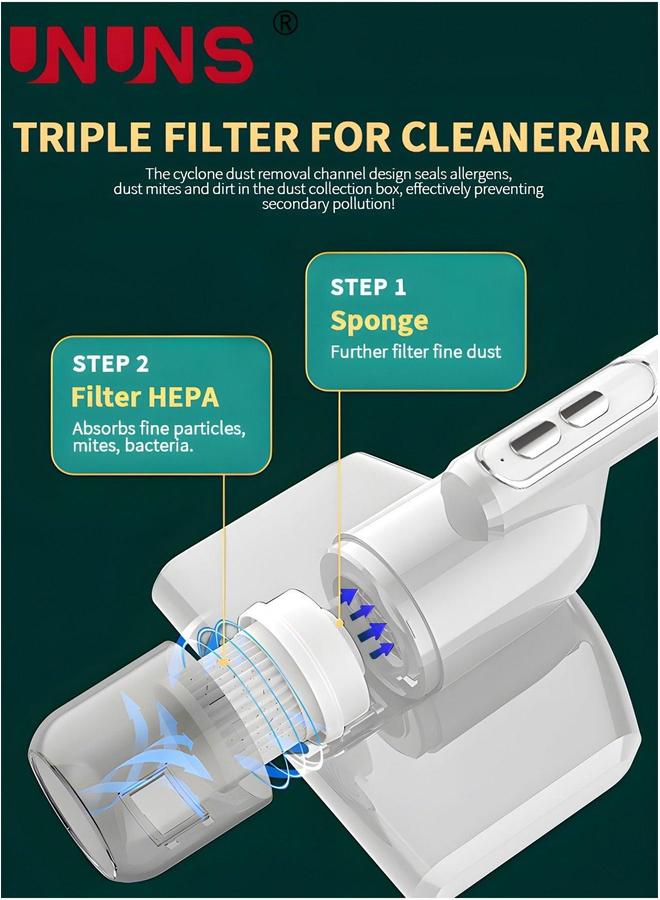 UNUNS Bed Vacuum Cleaner, Dust Mite Cleaner 12KPa Handheld Deep Mattress high-Frequency Double Beat UV Suitable for Bedding, Sofa, Other Fabric Surfaces - Image 2