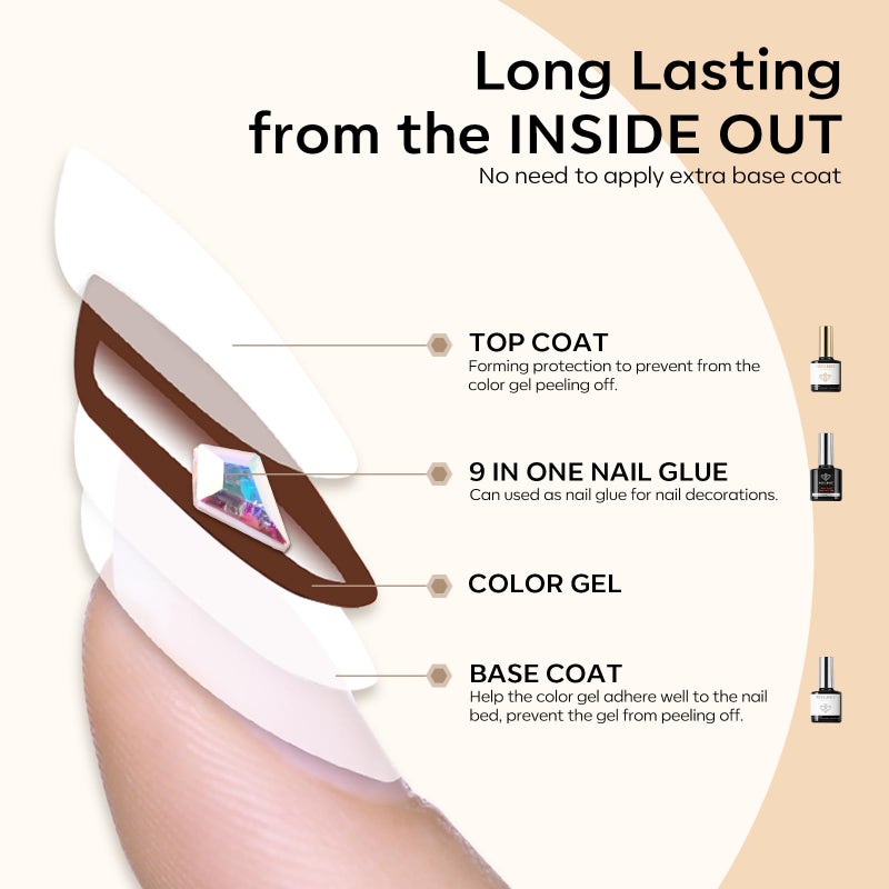 modelones Gel Nail Polish Kit - Long Lasting Glossy Top Coat & Base Coat with Nail Glue - Non-Toxic, Vegan, Formalde Free - 0.5 Fl Oz (Pack of 1) - 15 ml - Image 5