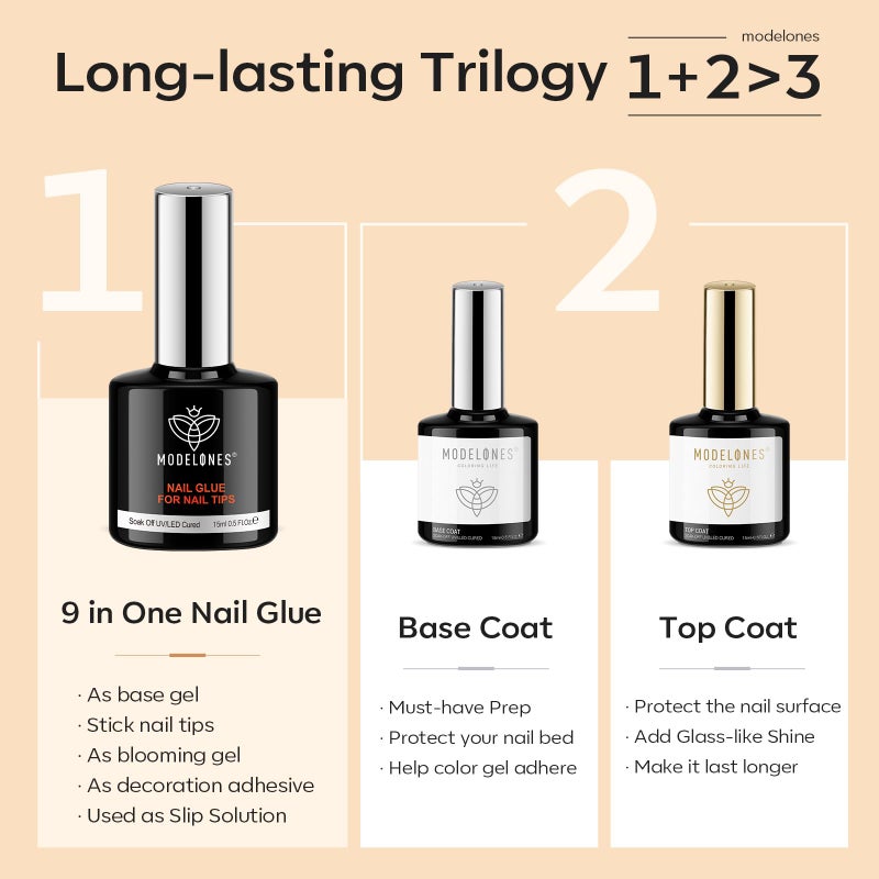 modelones Gel Nail Polish Kit - Long Lasting Glossy Top Coat & Base Coat with Nail Glue - Non-Toxic, Vegan, Formalde Free - 0.5 Fl Oz (Pack of 1) - 15 ml - Image 2