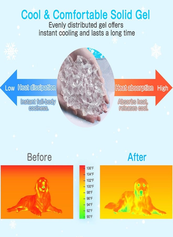 Yoheueoa Dog Cooling Mat, Pet Cooling Mat with Non-Toxic Solid Gel, Self-Cooling Pad for Dogs, Waterproof, Durable Cooling Bed for Indoor, Outdoor, Summer - Image 3