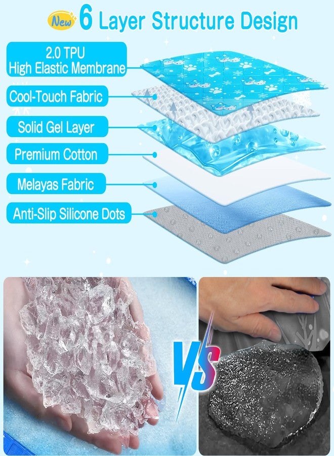 Yoheueoa Dog Cooling Mat, Pet Cooling Mat with Non-Toxic Solid Gel, Self-Cooling Pad for Dogs, Waterproof, Durable Cooling Bed for Indoor, Outdoor, Summer - Image 2