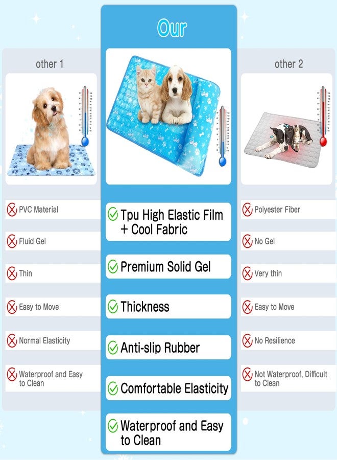 Yoheueoa Dog Cooling Mat, Pet Cooling Mat with Non-Toxic Solid Gel, Self-Cooling Pad for Dogs, Waterproof, Durable Cooling Bed for Indoor, Outdoor, Summer - Image 5