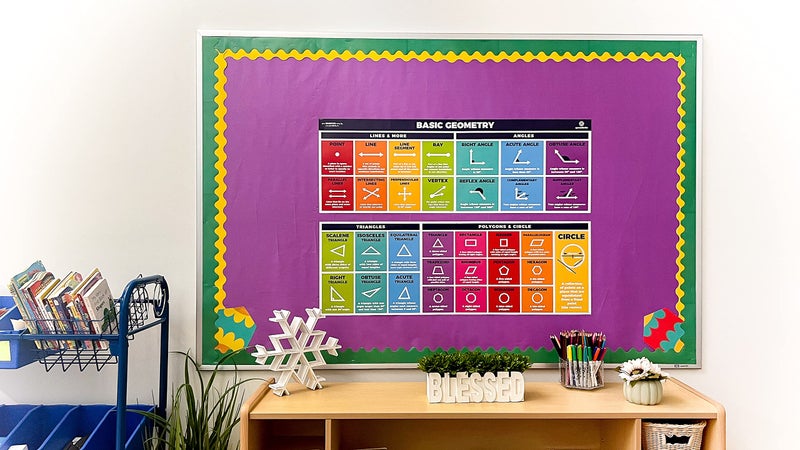 Sproutbrite Educational Math Posters Geometry Lines Shapes Triangles Angles Mathematics Themes Classroom Banner Decorations for Teachers (Paper) - Image 4
