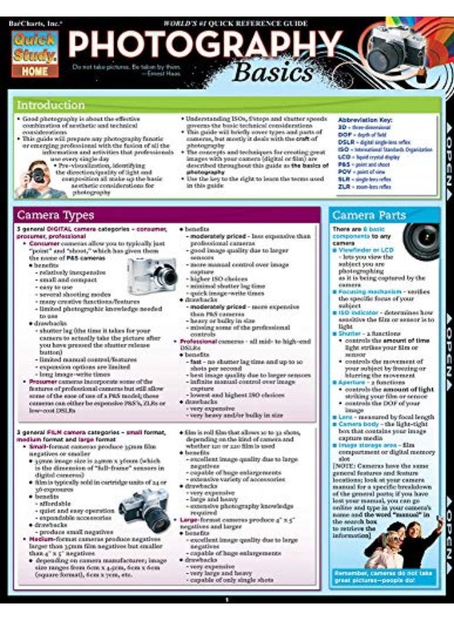 Photography Basics