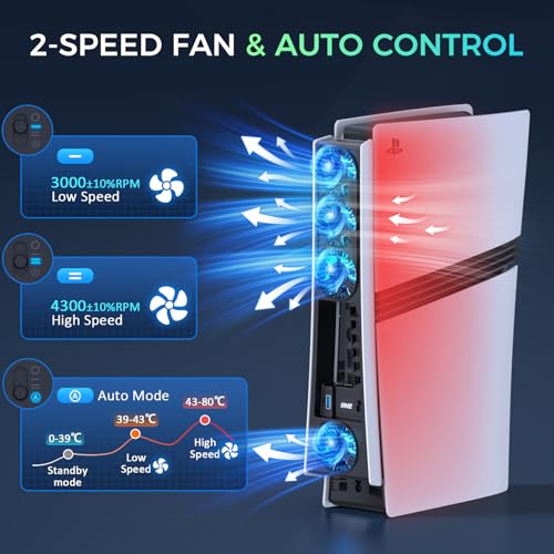 IINE Cooling Fan for PS5 Pro, Efficient Cooler Fan with Adjustable Speed/LED Light, Temperature-Controlled PS5 PRO Cooling Accessories with USB 3.0 Port - Image 3