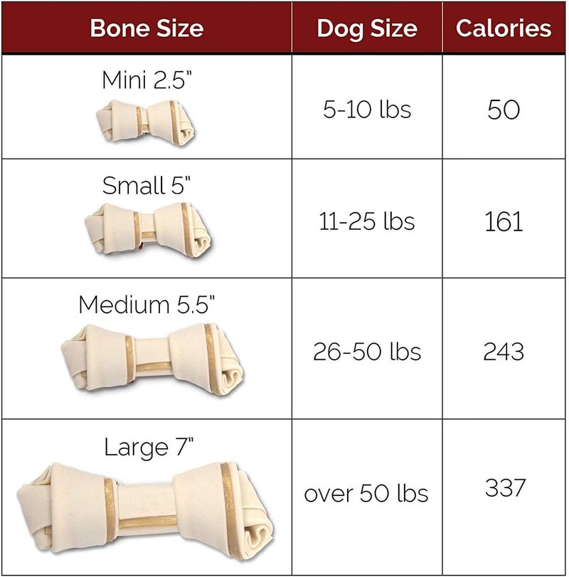 SmartBones Rawhide-Free Dog Chews Made with Real Chicken - 24 Mini Treats - Image 5