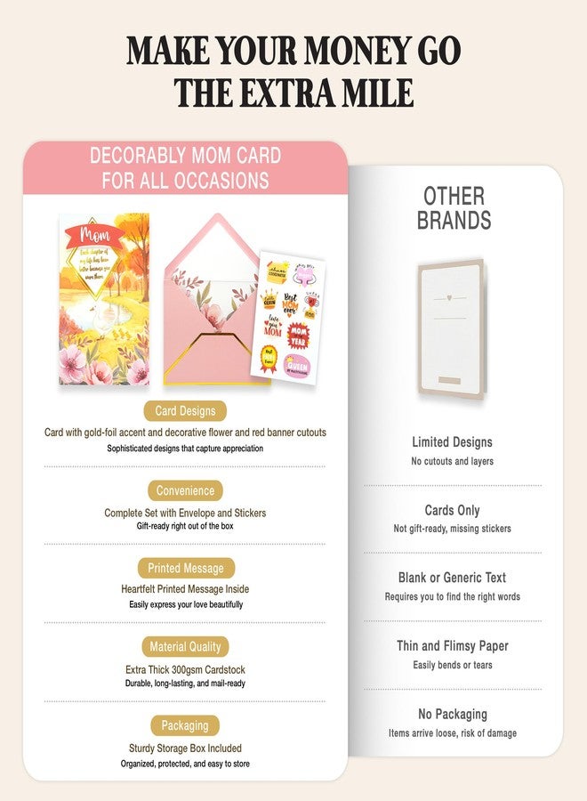 Decorably Gold-Foiled 5x7in Handmade Individual Mothers Day Card with Flower & Red Banner Cutouts with Envelope & Stickers for Birthday, Anniversary, Thank You, All Occasion, Printed Message Inside - Image 2