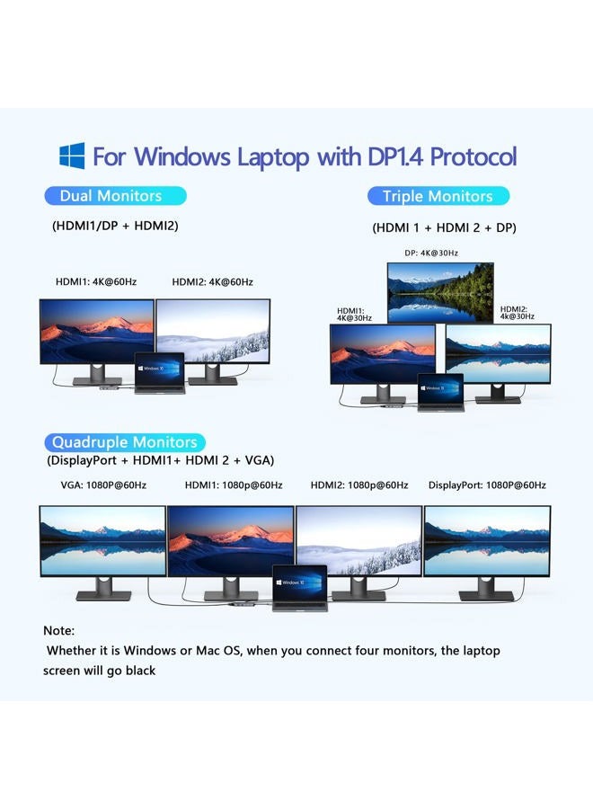 Mokin USB C Docking Station Dual HDMI, MOKiN Docking Station 3 Monitors, Displayport, VGA, 100W PD Charging, 2USB A 2.0, USB C 2.0 Ports Multiport Adapter, 8 in 1 USB Hub for Dell, HP, Lenovo Thinkpad - Image 4