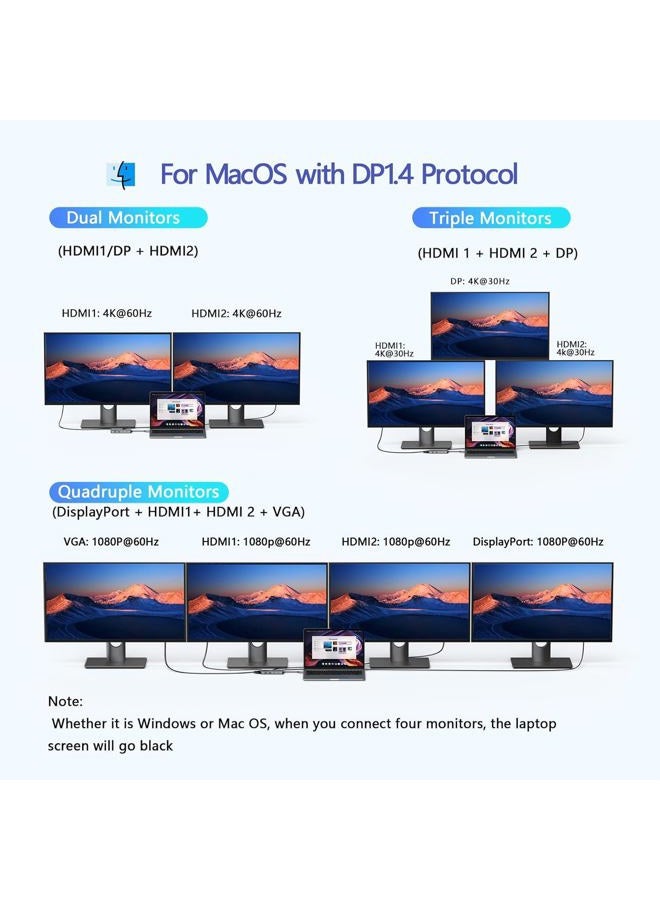 Mokin USB C Docking Station Dual HDMI, MOKiN Docking Station 3 Monitors, Displayport, VGA, 100W PD Charging, 2USB A 2.0, USB C 2.0 Ports Multiport Adapter, 8 in 1 USB Hub for Dell, HP, Lenovo Thinkpad - Image 5