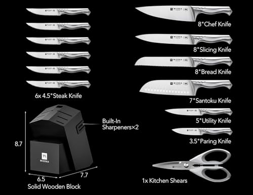 WIZEKA Kitchen Knife Set with Block: Razor Sharp 15 Pcs Professional Chef Knife Set with Knife Sharpener, Food Grade German Stainless Steel Knife Block Set, Jaguar Series - Image 5