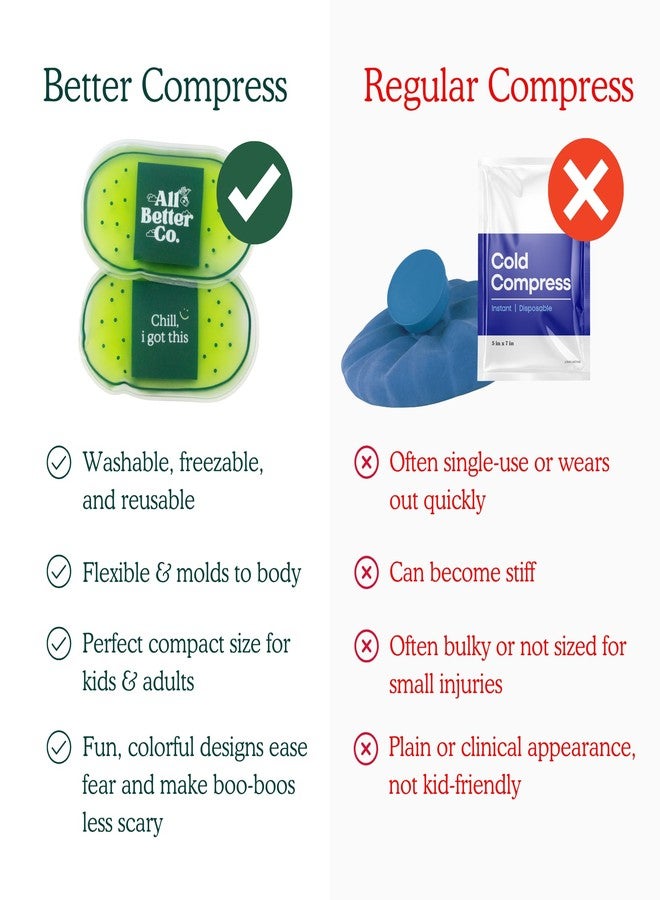 All Better Co. Soft Reusable Ice Packs Cold Compress Pads for Kids & Adults – Pain Relief Ice Gel Packs for Injuries, Boo Boos, Growing Pains, Knee, Back, Flexible, Freezable & Gentle on Skin - Set of 2 - Image 5