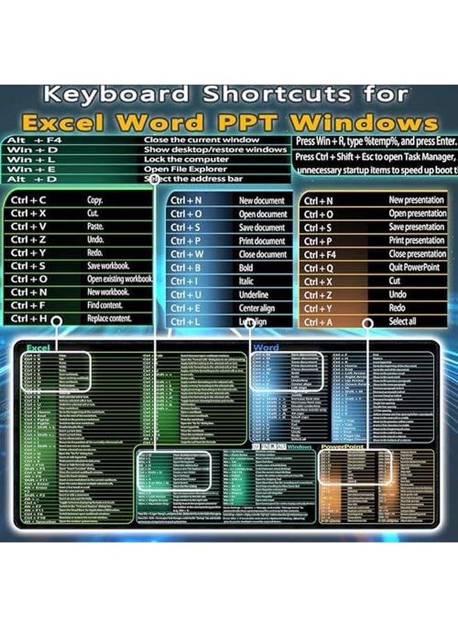 erorex - Excel Word Windows Ppt Cheat Sheet Mousepad Extra Large Office Desk Accessories Desk Mat Office Keyboard Shortcuts Mouse Pad Non Slip Desk Mouse Pad Computer Gaming Desk Pad - Image 1