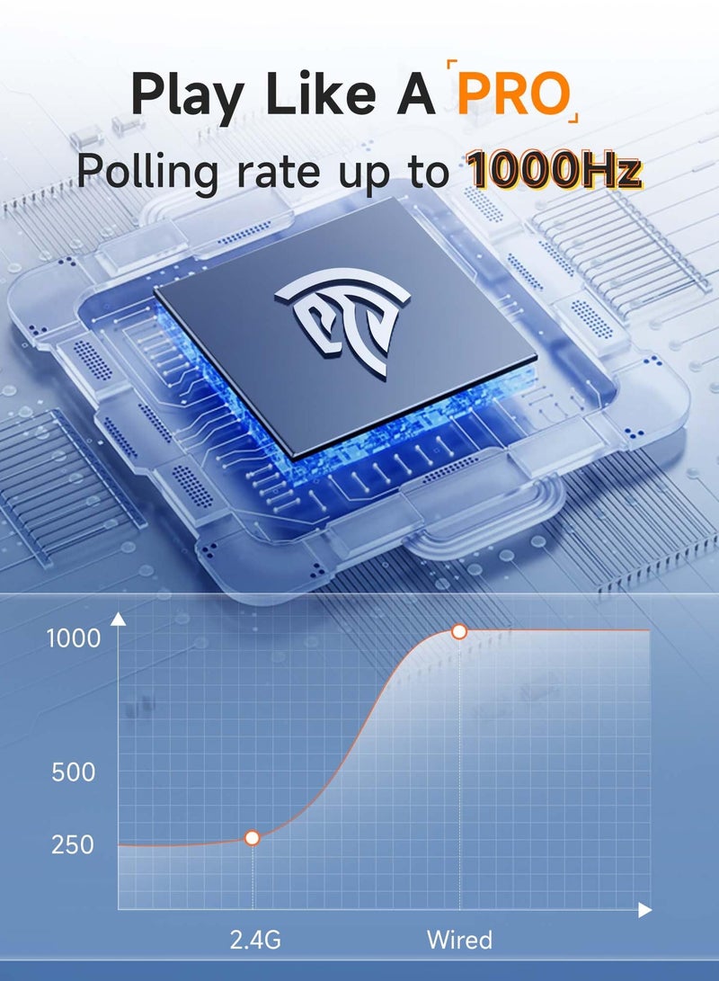 إيزي إس إم إكس وحدة تحكم لاسلكية X05 2.4G تعمل بتقنية البلوتوث لأجهزة الكمبيوتر/Steam/Switch مع مشغلات Hall وعصا تحكم Hall وإضاءة RGB - وحدة تحكم كمبيوتر مطورة متوافقة مع Black Myth: Wukong، تدعم منصات متعددة - Image 5