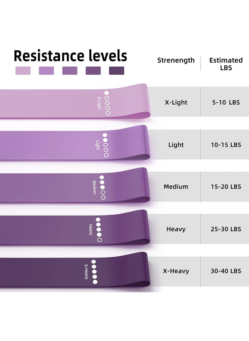 Cuken - 5 Pcs Resistance Bands Set Resistance Exercise Band Assorted Pounds Strength Training Exercise Resistance Loops Stretch Bands, Gym Fitness Yoga Workout Resistance Loops Bands, Purple - Image 1