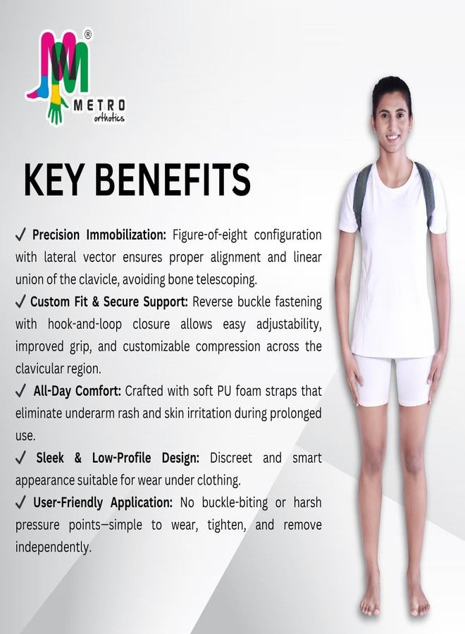دعامة الترقوة من METRO Orthotics مزودة بشريط لاصق لتثبيت وتقويم كسور الترقوة ودعم الظهر للرجال والنساء (مقاس موحد) - Image 2