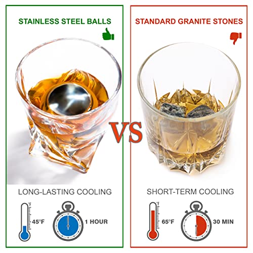 Frolk Whiskey Decanter Gift Set for Men – Twisted Bourbon Decanter, 2 Glasses, 2 XL Stainless Steel Whisky Stones - Balls, 2 Slate Coasters, Special Tongs & Freezer Pouch in Pinewood Gift Box - Image 5