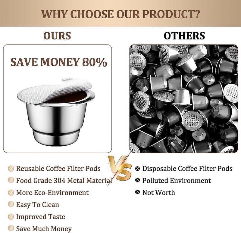 MTROYALDIA Refillable Coffee Capsules Cup Stainless Steel Reusable Coffee Pods 100Pcs Foil Film Cover Compatible with Nespresso Machines (1 Cups + 100 Lids) - Image 3