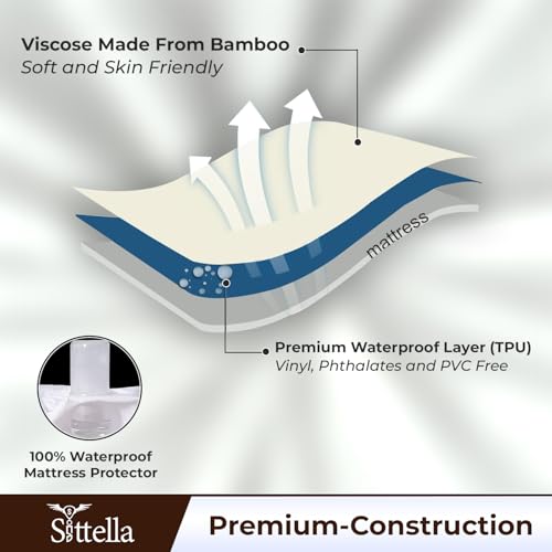 SITTELLA®75 x 72 Inches (6 x 3 Feet) 100% Waterproof Premium Cotton Mattress Protector | Hypoallergenic, Breathable & Ultra-Soft Fitted Bed Protector King Size- Brown - Image 3