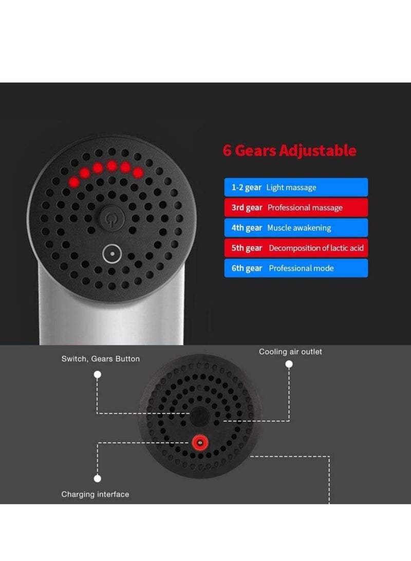 ELTRAZONE Multi Usage Facial Gun Body Massager - Image 4