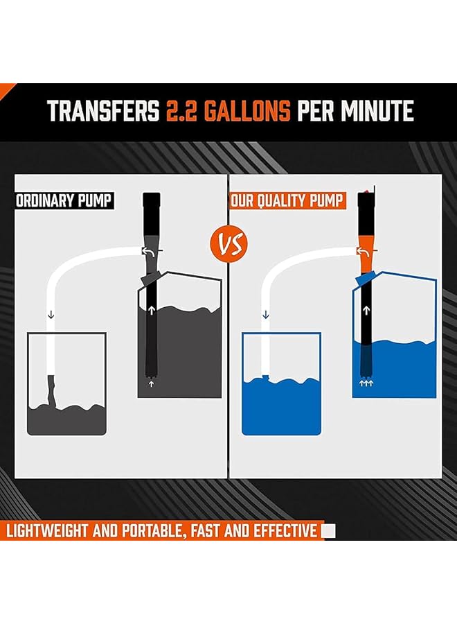 SYOSI Portable Power Battery Pump, 2.2Gpm, Water & Fuel Transfer Pump Battery Operated Liquid Transfer Pump For Gasoline Diesel Fuel - Image 4