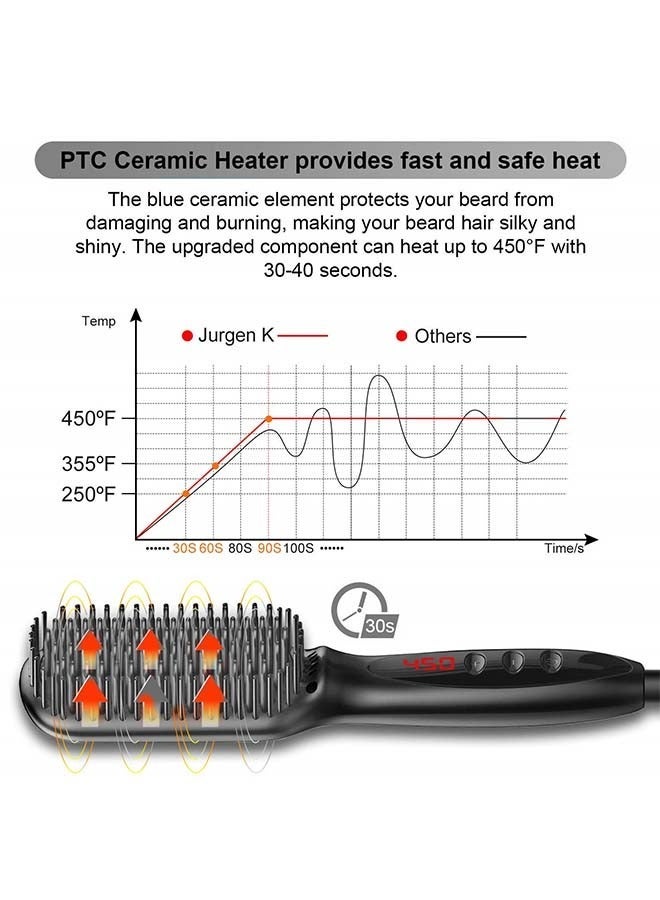Sakulight Ionic Hair Straightener Brush for Home Salon - Image 3