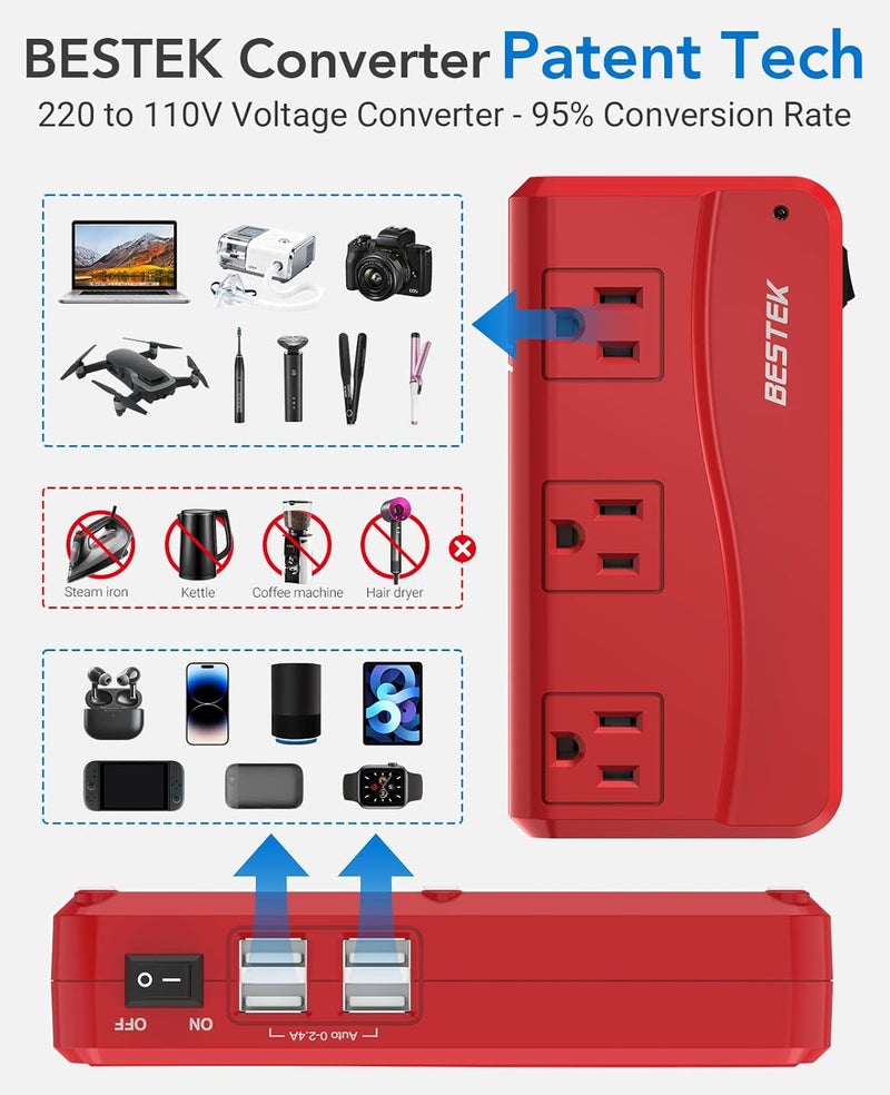BESTEK Universal Travel Adapter 220V to 110V Voltage Converter with 6A 4-Port USB Charging and UK/AU/US/EU Worldwide Plug Adapter (Red) - Image 2