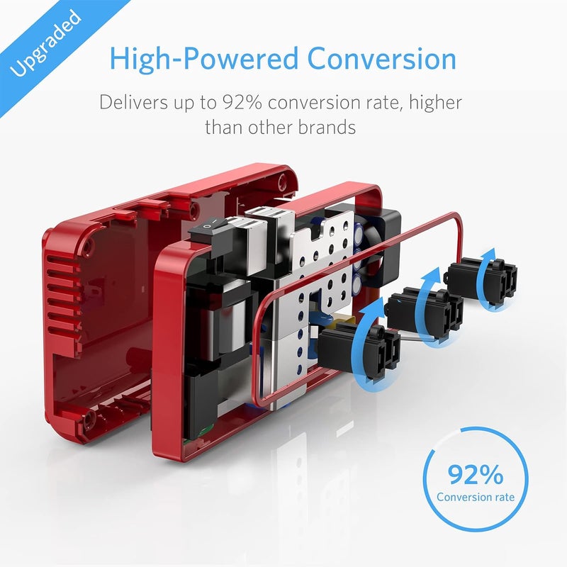 BESTEK Universal Travel Adapter 220V to 110V Voltage Converter with 6A 4-Port USB Charging and UK/AU/US/EU Worldwide Plug Adapter (Red) - Image 4