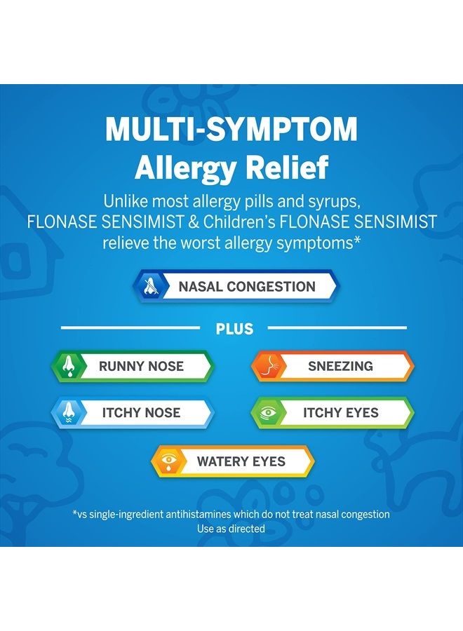 FLONASE Sensimist Allergy Relief Nasal Spray for Children, 24 Hour Non Drowsy Allergy Medicine - 60 Gentle Sprays - Image 4