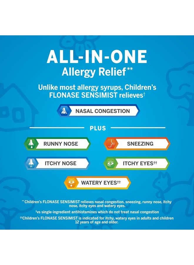 FLONASE Sensimist Allergy Relief Nasal Spray for Children, 24 Hour Non Drowsy Allergy Medicine - 60 Gentle Sprays - Image 2