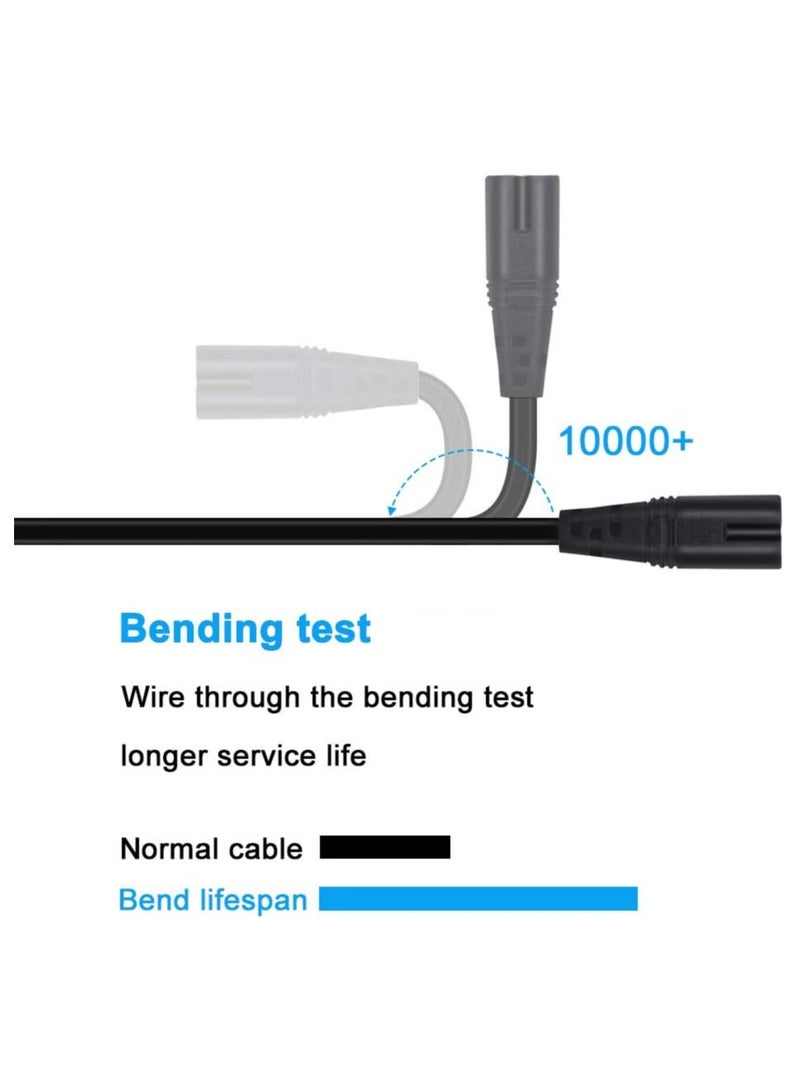 2 Prong Power Cable Cord for HP Envy/OfficeJet, Canon Pixma/Maxify, E pson, Brother, Dymo Label Writer Printer, Sony PlayStation 2/3/4 (PS2/PS3/PS4), Xbox One X, Xbox 1s - Image 3